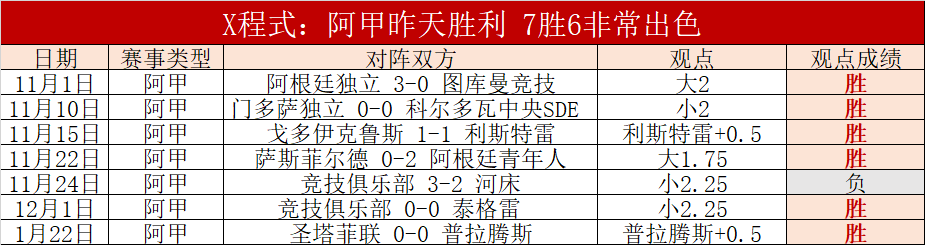 瓜迪奥拉盛,赞塞门约潜,中场进球难,开云,KaiYun,开云官网,kaiyun·开云（中国）官网,kaiyun·开云（中国）下载,开云APP