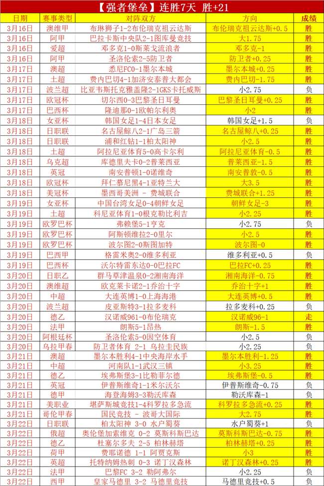 学院探秘,深度解析与,一级方程式,开云,KaiYun,开云官网,kaiyun·开云（中国）官网,kaiyun·开云（中国）下载,开云APP
