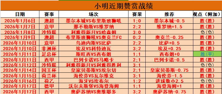 阿诺德,禁区内绝妙,远射,开云,KaiYun,开云官网,kaiyun·开云（中国）官网,kaiyun·开云（中国）下载,开云APP