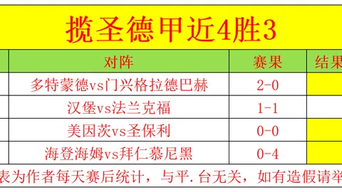 深度剖析：直播热潮中揭秘借贷圈套：戴琳手法揭秘，观众微信陷危机！